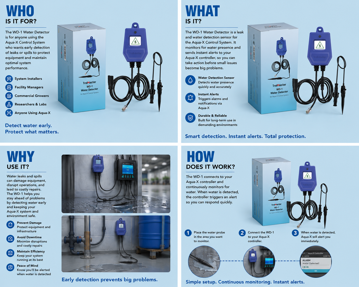 Trolmaster Water Detector & Touch Spot Set for Aqua-X Control System (WD-1)