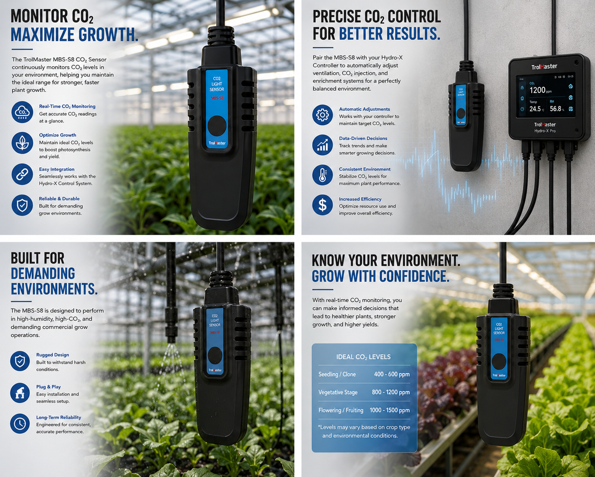 Trolmaster CO2 Sensor for Hydro-X Control System (MBS-S8)