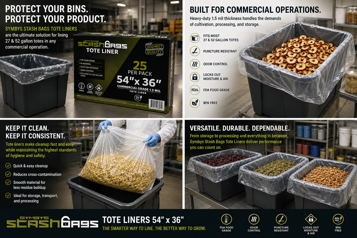 Symbys Tote Liner 36"x54" 25pack