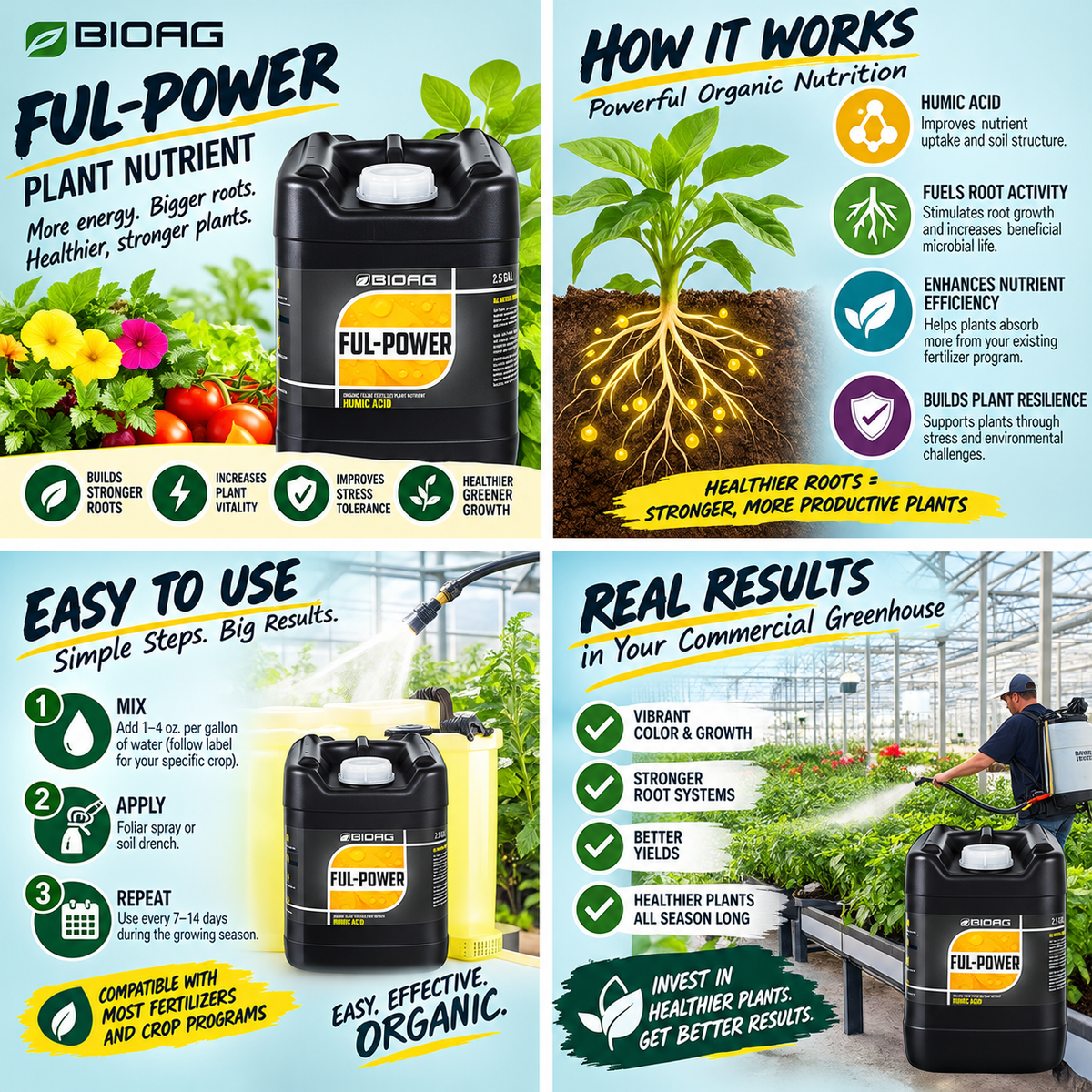 Ful-Power 5 Gal.