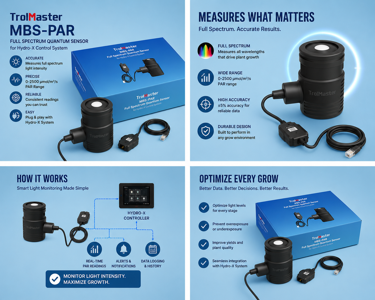 Trolmaster Full Spectrum Quantum Sensor for Hydro-X Control System (MBS-PAR)