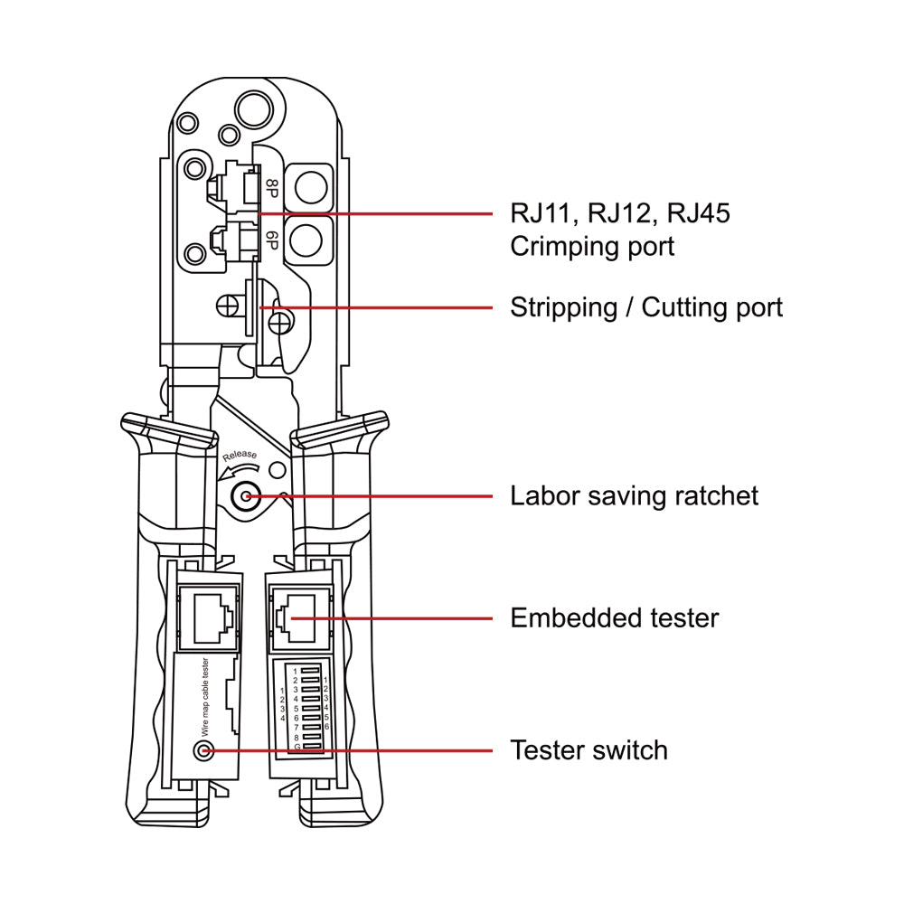 Trolmaster MC-1 Multifunctional Crimper