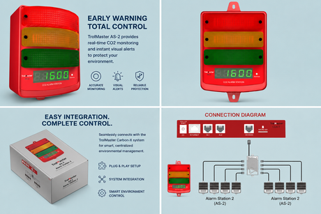 Trolmaster Carbon-X Alarm Station w/ LED Indicator (AS-2)