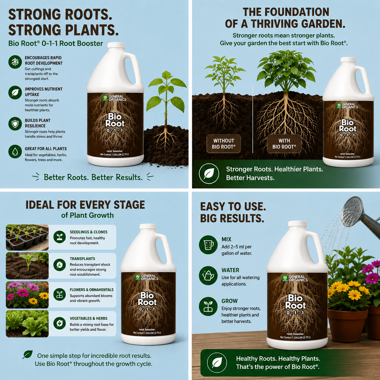 General Organics BioRoot Gallon (1-1-1)