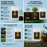 General Organics BioRoot 2.5 Gallon (1-1-1)