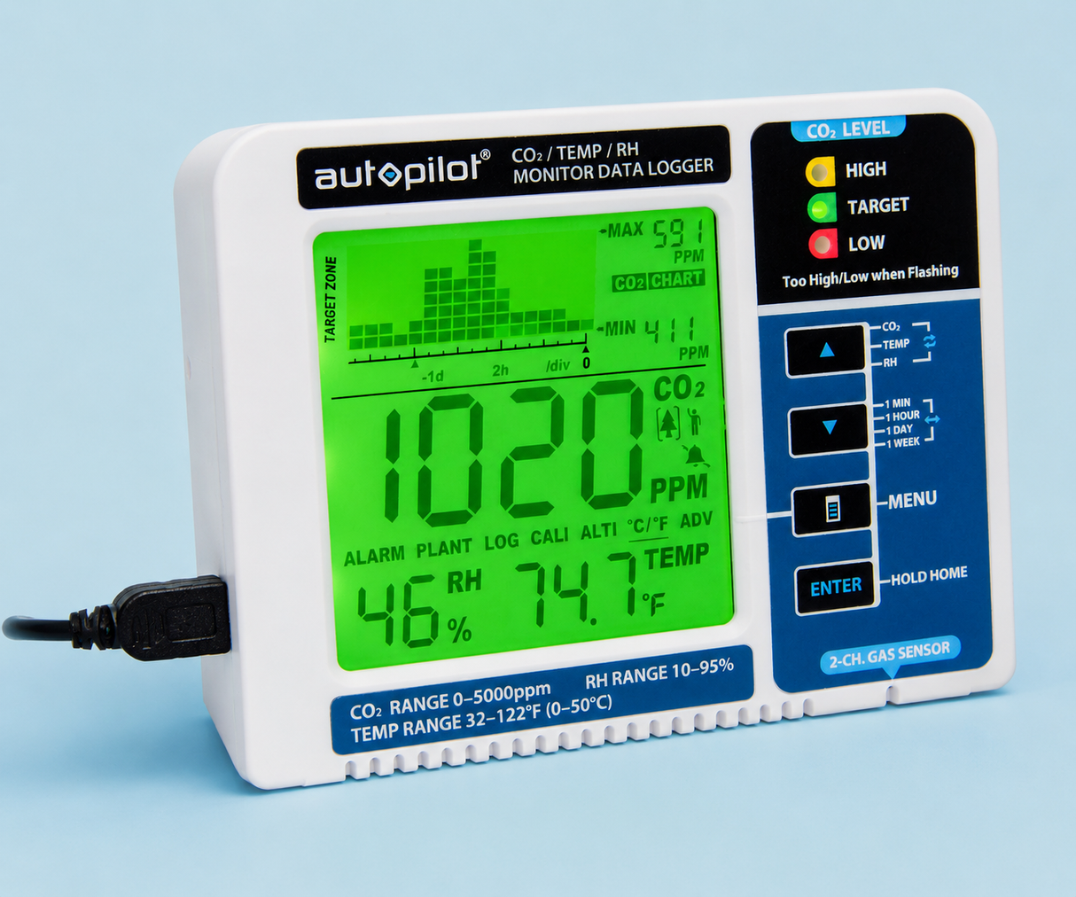 Autopilot Desktop CO2 Monitor & Data Logger