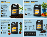 Ful-Power Gallon