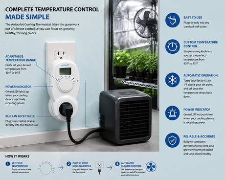 Autopilot Cooling Thermostat