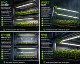 Floraflex 18W Clone LED (2 strips/pack)