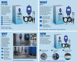 Trolmaster Water Detector & Touch Spot Set for Aqua-X Control System (WD-1)