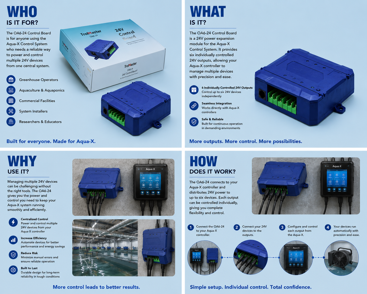 Trolmaster Aqua-X Control Board 24V (OA6-24)