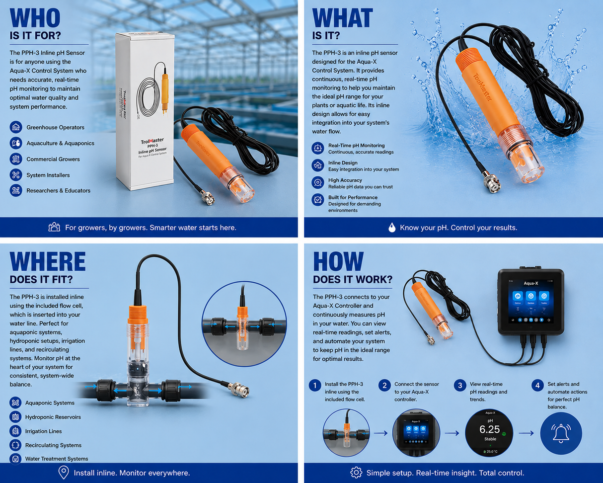Trolmaster Inline pH Sensor for Aqua-X Control System (PPH-3)