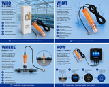 Trolmaster Inline pH Sensor for Aqua-X Control System (PPH-3)