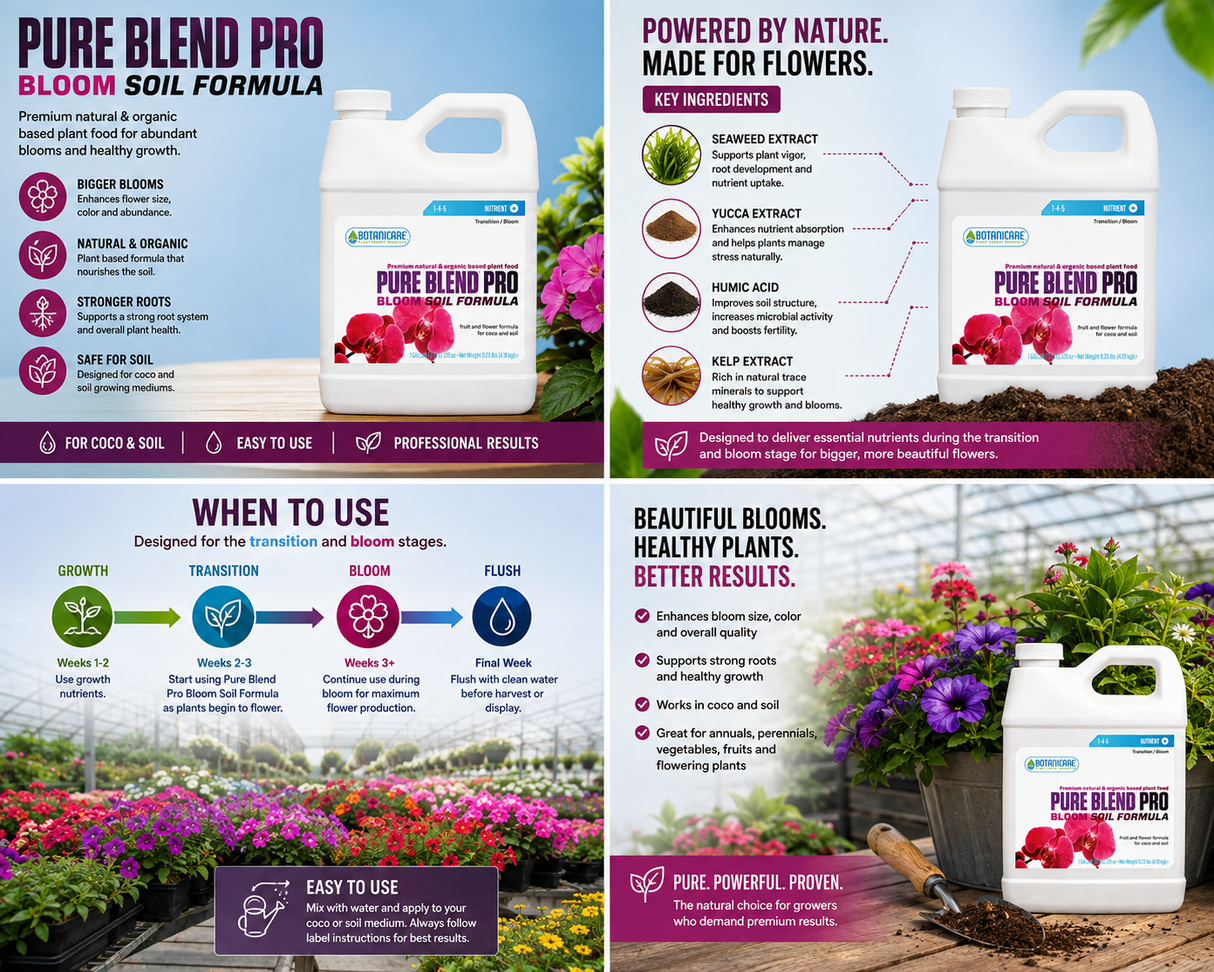 PBP Bloom Soil Quart - Botanicare (1-4-5)