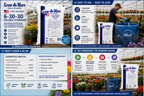 Grow More Flower & Bloom Standard (6-30-30) 25#