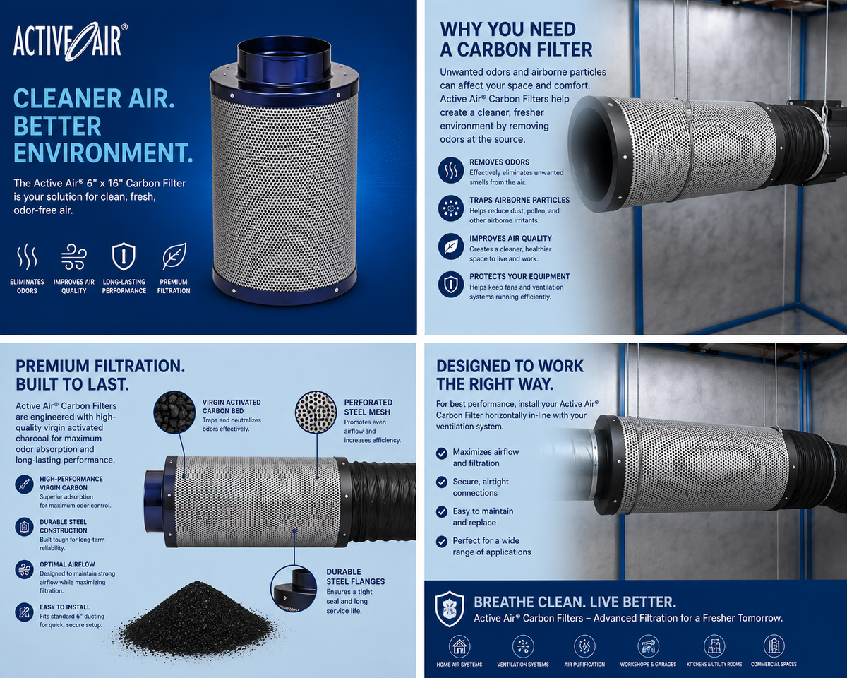 Active Air Carbon Filter, 6" x 16", 400 CFM