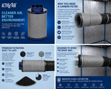 Active Air Carbon Filter, 6" x 16", 400 CFM