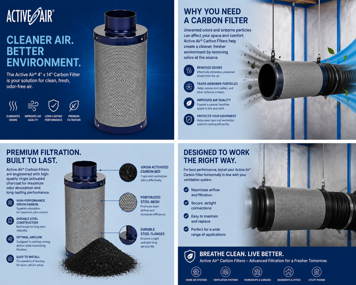 Active Air Carbon Filter, 4" x 14", 215 CFM