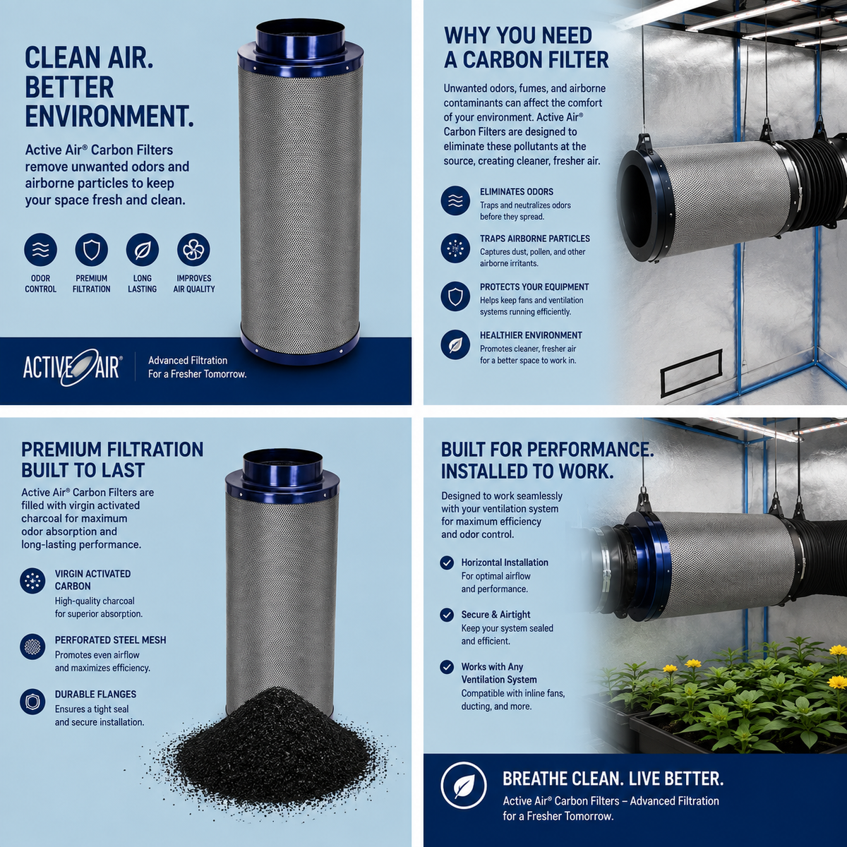 Active Air Carbon Filter, 8"x 39", 950 CFM
