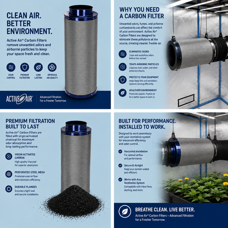 Active Air Carbon Filter, 8"x 39", 950 CFM
