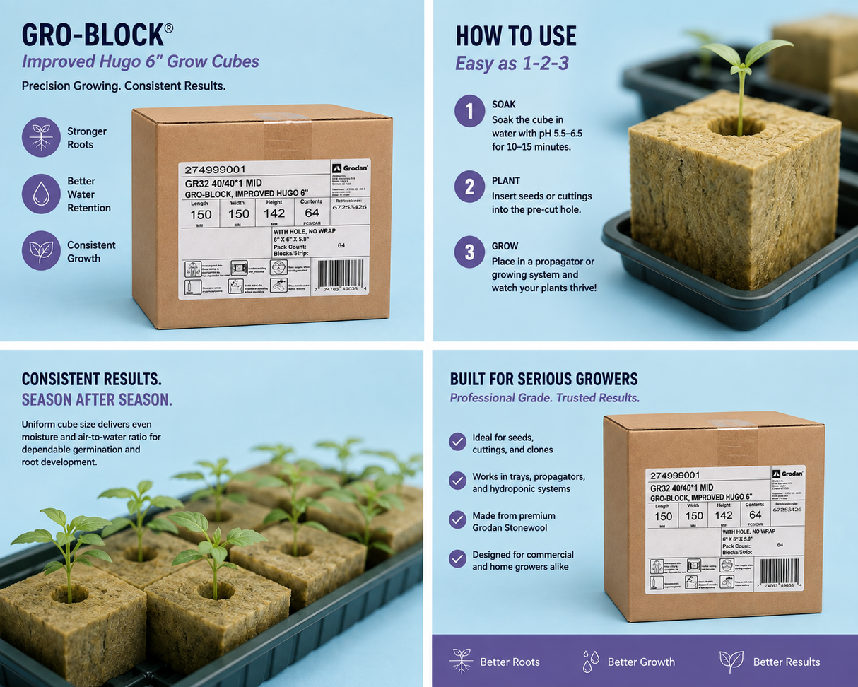 CASE Grodan Hugo 6" Block (6" x 6" x 5.8") 64/case