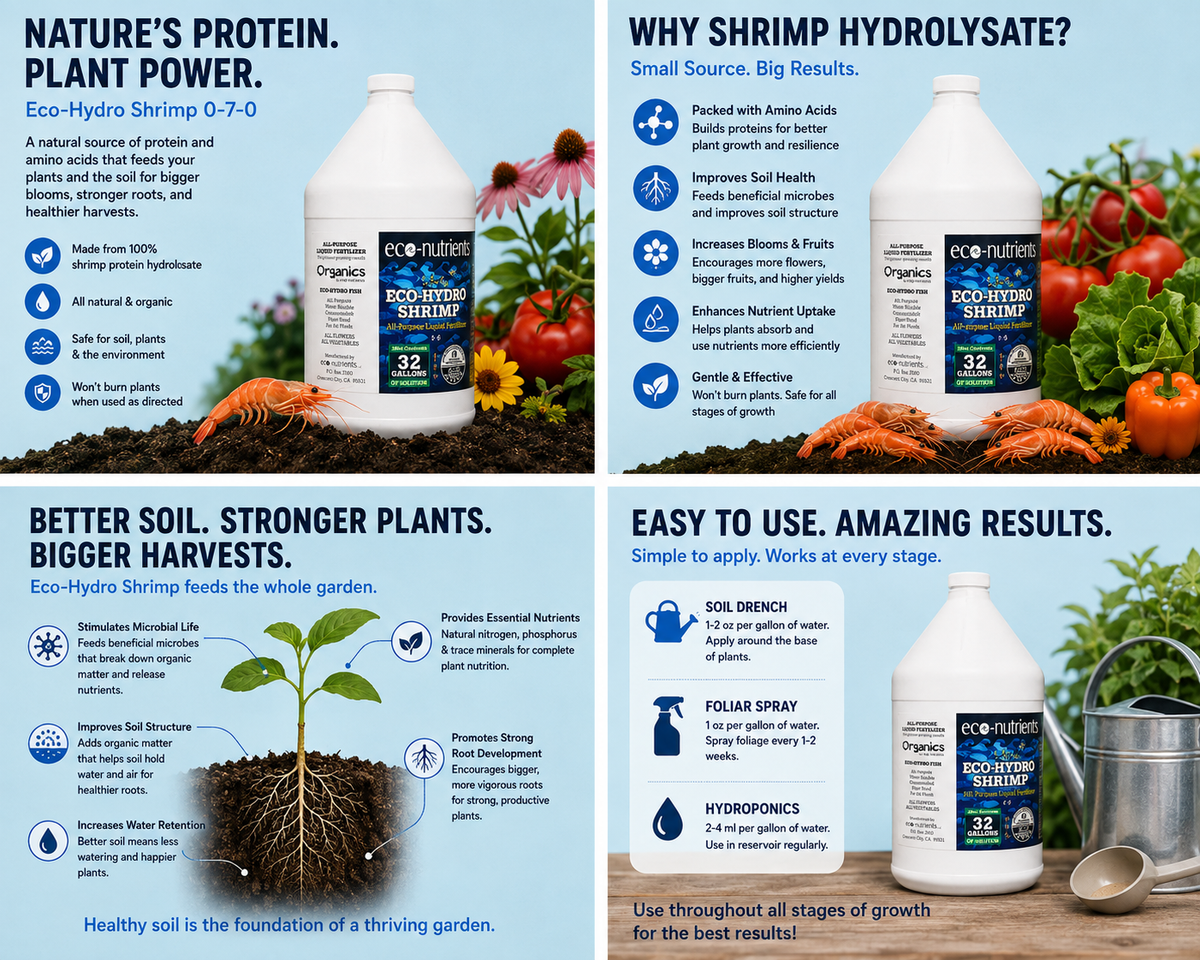 Eco-Nutrients Eco Hydro Shrimp 1 Gallon (0-7-0)