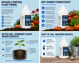 Eco-Nutrients Eco Hydro Shrimp 1 Gallon (0-7-0)