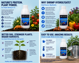 Eco-Nutrients Eco Hydro Shrimp, Quart (0-7-0)