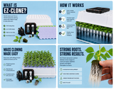 EZ-Clone 128 Low Pro Cloning System - WHITE