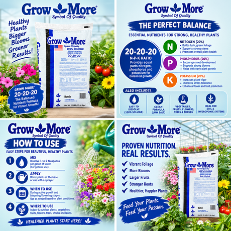 Grow More Standard (20-20-20) 25#