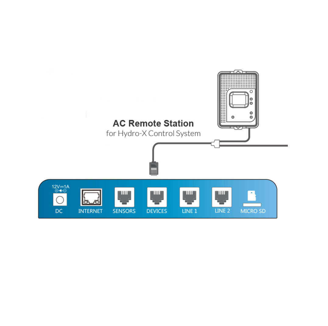 Trolmaster AC Remote Station for Hydro-X Control System (ARS-1)