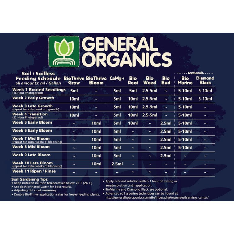 General Organics BioThrive Bloom Gallon (2-4-4)