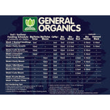 General Organics BioThrive Bloom Gallon (2-4-4)