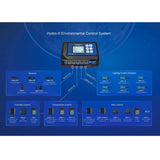 Trolmaster Hydro-X Control System (HCS-1)