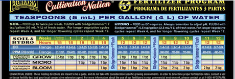 Cultivation Nation Flower 15lb.  (4-35-26)