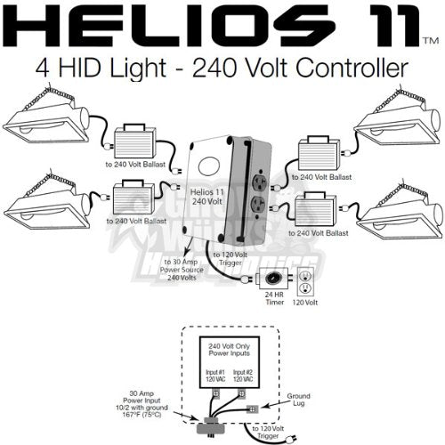 Titan Controls  Helios 11 - 4 Light 240V Controller w/ Trigger Cord