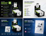 BOX-Integra Boost 55% 8 gram 2-Way Humidity Regulator 55% 8 gram 144/CASE-individually wrapped