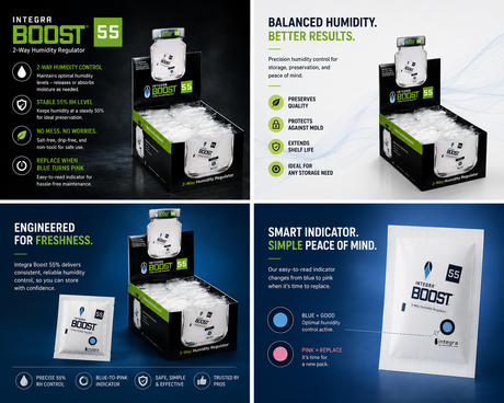 BOX-Integra Boost 55% 8 gram 2-Way Humidity Regulator 55% 8 gram 144/CASE-individually wrapped