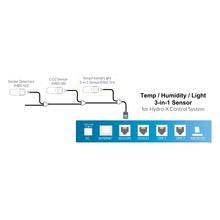 Trolmaster 3-in-1 Sensor (TEMP/Humidity/Light) for Hydro-X Control System (MBS-TH)