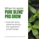 Botanicare PBP Grow 2.5 Gallon - Botanicare (3-2-4)