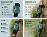 P3 International Save A Drop Water Meter