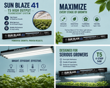 Sun Blaze 41-T5 4' Strip Light 54W